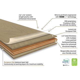 Ladson Whitlock 7.48X75.6 Brushed Engineered Hardwood Plank - Voda Flooring